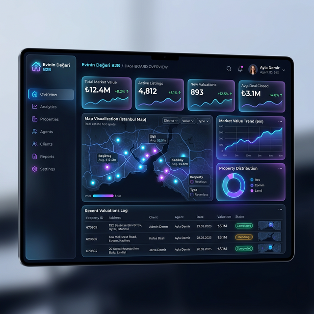 B2B Emlakçı Paneli